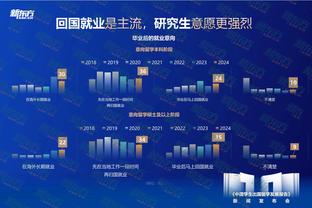 波切蒂诺：加拉格尔不该得红牌 想成为进攻型球队你需要冒险